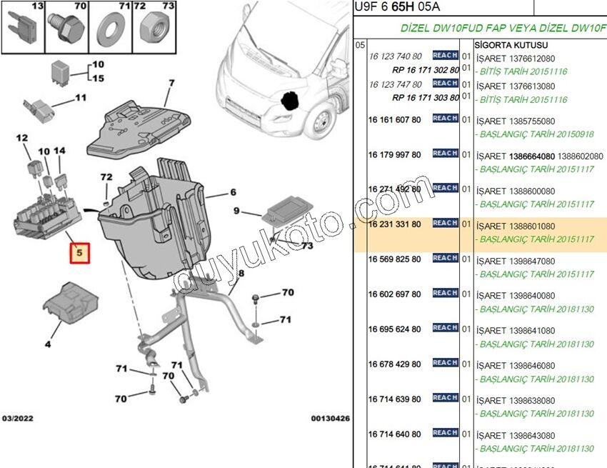 Motor İçi Sigorta Kutusu  BXR3MQ DW10FUD
