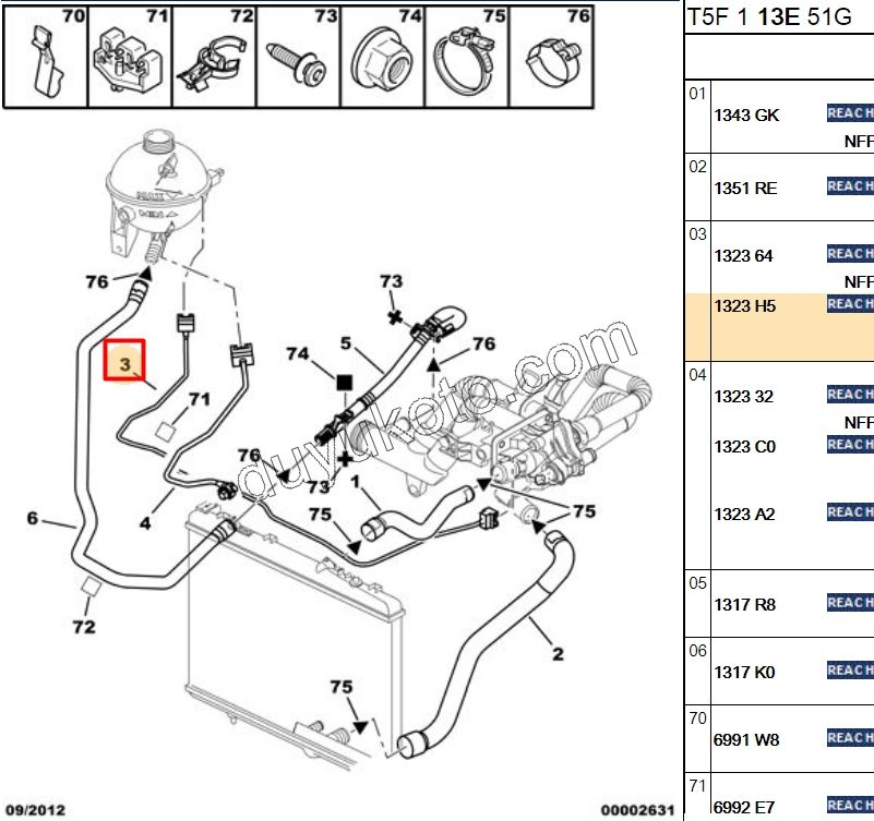 Radyatör Ek Depo ile Termostat Arası Hortum P307 1.6HDİ Euro4 05/11