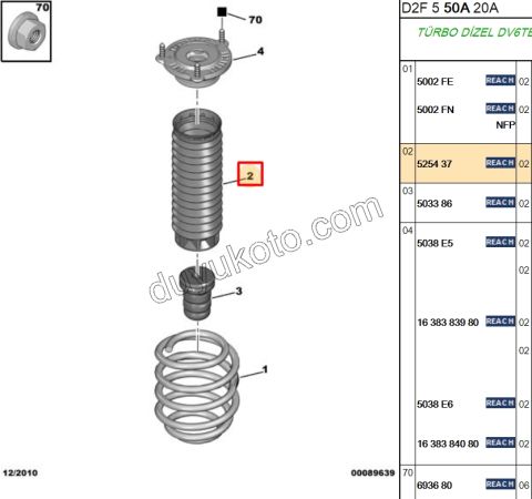 Ön Amortisör Toz Körüğü P407 P5081 C53