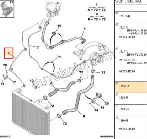 Radyatör Ek Depo Hortumu İnce P5081 1.6HDİ Euro5 (REKOR 2L)
