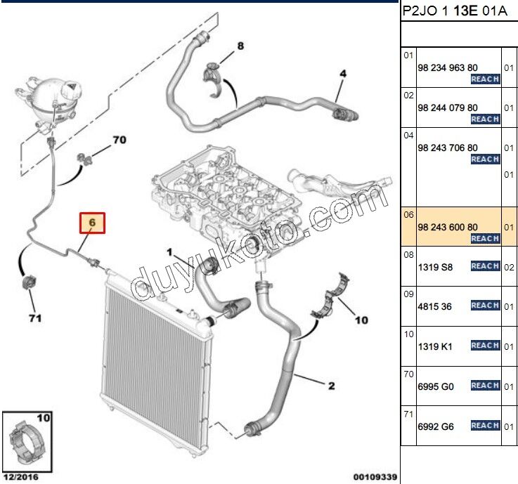 Radyatör Ek Depodan Su Radyatörü Arası Kemik Su Borusu P2082 1.2VTI 75HP
