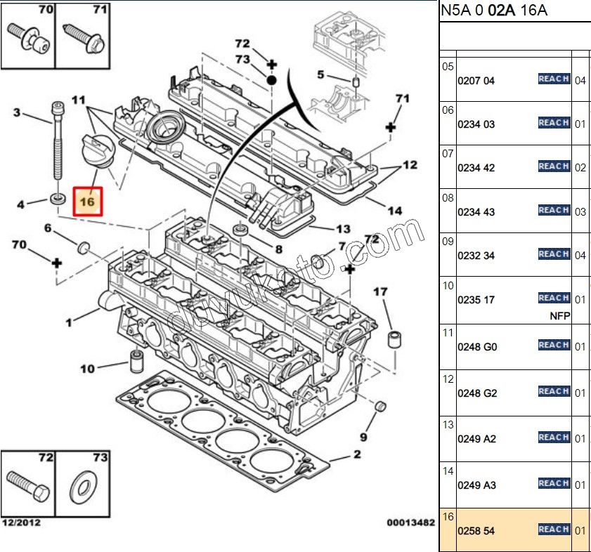 KAPAK MOTOR YAG DOLUM XU7JP4 XU10J4R