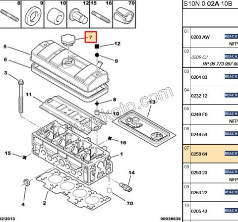 Motor Yağı Dolum Kapağı TU3 TU5 1.4İ YM