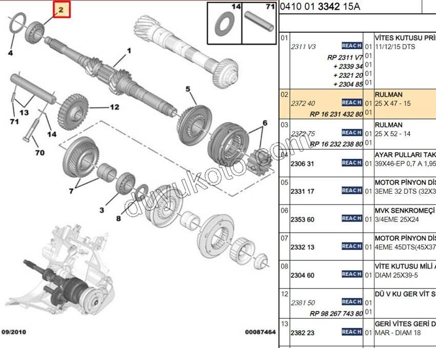 RULMAN PRUZDIREK ON ALL 32005