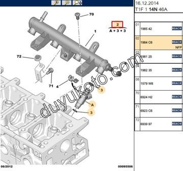 PEUGEOT ENJEKTÖR 306 1.4 8V BENZİNLİ