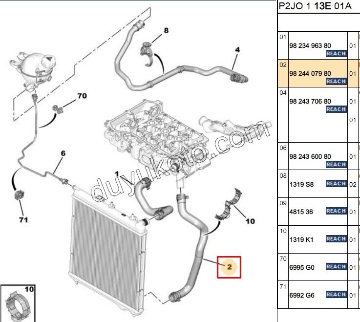 Radyatör ile Blok Arası Hortum P2082 1.2VTI 75HP Alt