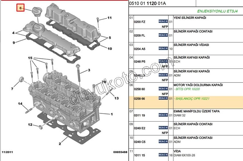 Motor Yağı Dolum Kapağı C4