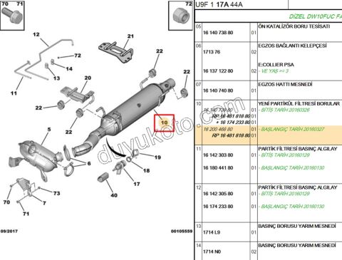 EGZOZ BORU PARTIKUL FILTRE BXR3 DW10F