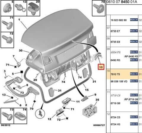 ARMA CAVUS BAGAJ EM C53