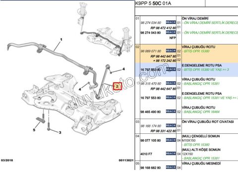 2019> Partner Rifter Berlingo Combo Doblo Proace City Z Rot P3082 C4PC2 P30082 P50082