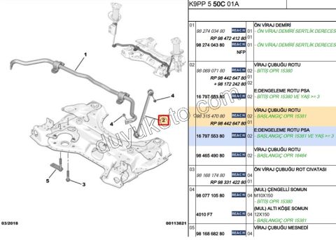 2019> Partner Rifter Berlingo Combo Doblo Proace City Z Rot P3082 C4PC2 P30082 P50082