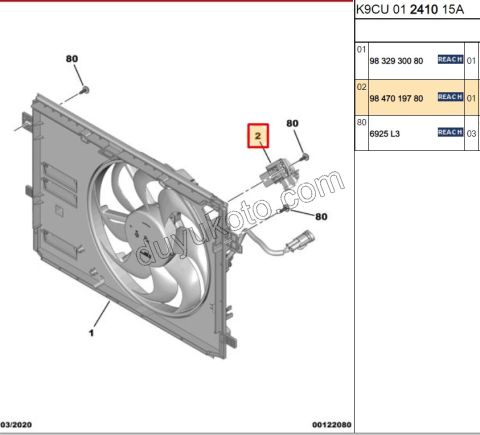 REZISTANS FAN MOTOR 1.6HDİ Euro5/Euro6 1.5HDİ Euro6