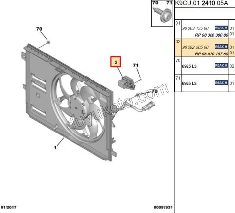 REZISTANS FAN MOTOR 1.6HDİ Euro5/Euro6 1.5HDİ Euro6