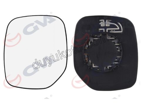 CAM A YAN L PRT1 PRT2 REZ+