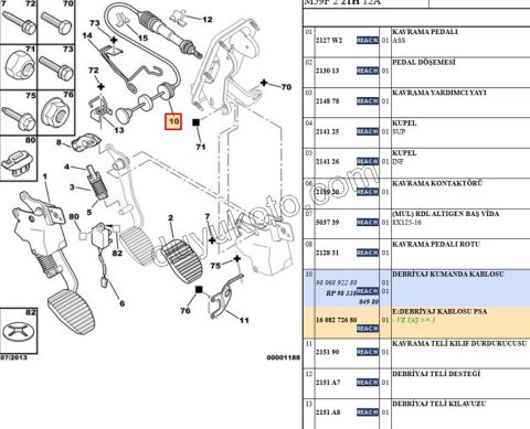 Debriyaj Teli PRT2 1.9D,Y.M 03/09 DW10 8V
