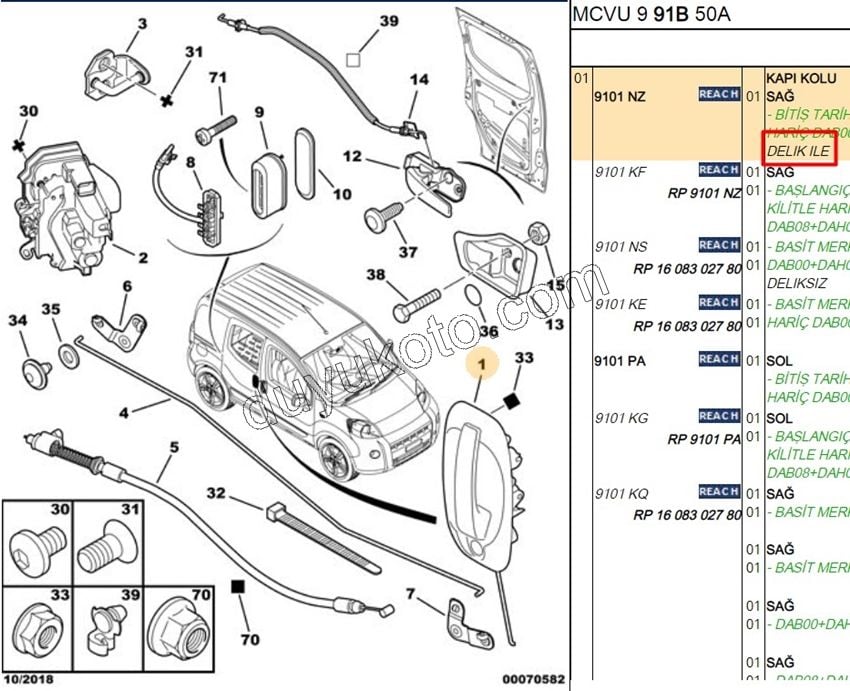 Dış Açma Kolu Sağ Sürgülü Kapı (Anahtar Delikli) PBP
