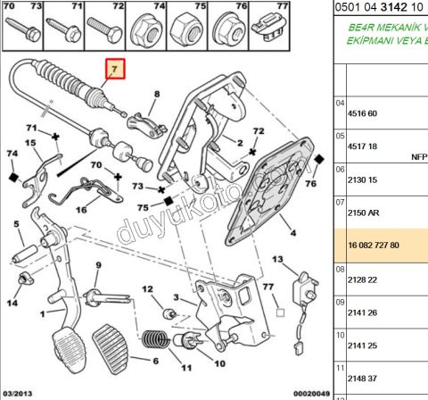 Debriyaj Teli XS2 1.4HDİ Euro4 02/11 DW10 8V