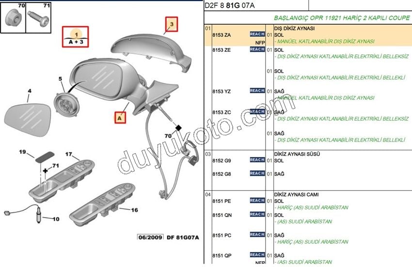Peugeot 407 Dikiz Aynası Sol  2009> FOLD YOK AST KAPAK+ MAVI CAM+