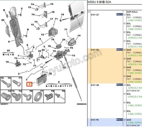 PEUGEOT CITROEN SÜRGÜLÜ KAPI DIŞ AÇMA KOLU  SAĞ  PARTNER BERLİNGO 1997/2008  9101.P8 9101P8 9101.P9 9101P9