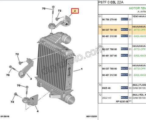 2019> Partner Rifter Berlingo Combo Doblo Proace City AYAK TURBO RADYATOR BAGLANTI UST P3082 P3083 P5082