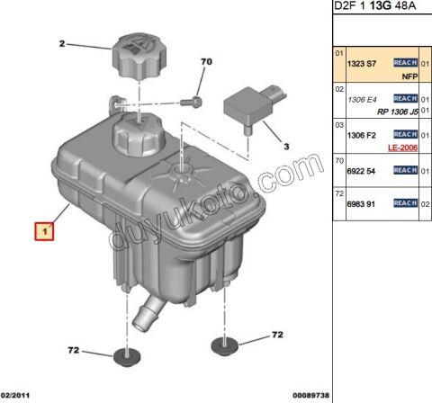 Radyatör Ek Depo P407 1.6HDİ Euro4 (2LI GIRIS) (Kapaklı)