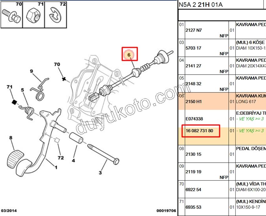 Debriyaj Teli P306 TU5JP