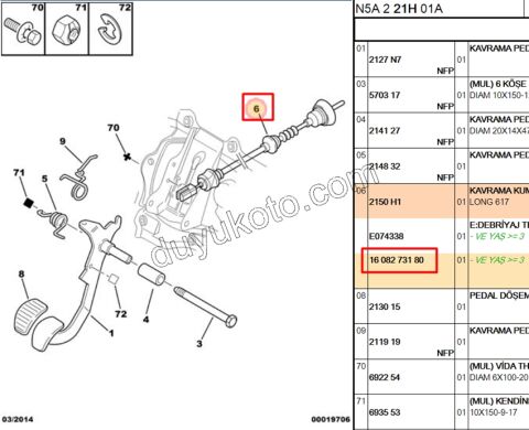 Debriyaj Teli P306 TU5JP