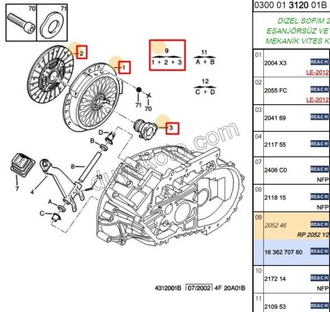 Debriyaj Seti BXR1 2.8D 2.8TD