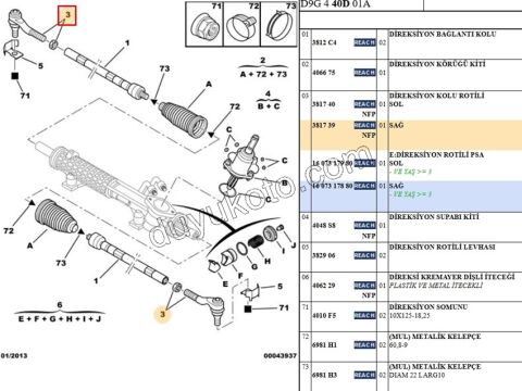 Rot Başı Sağ P406