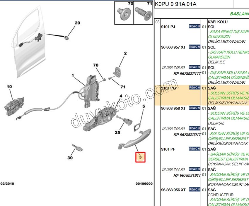 Dış Açma Kolu Sağ Arka Kap P5081 ON EXP4 DELIK- AST+