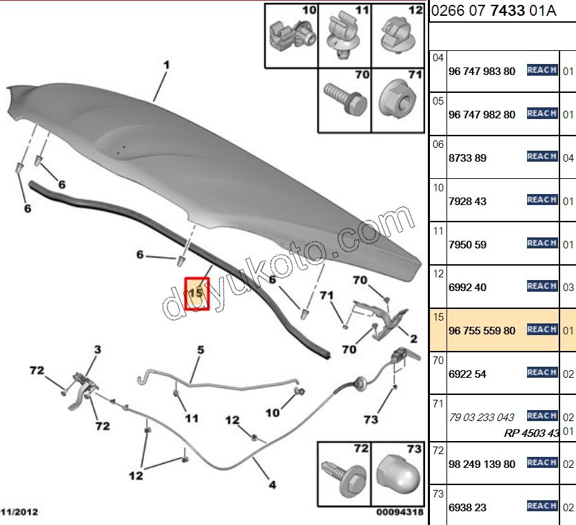 Motor Kaput Fitili P301