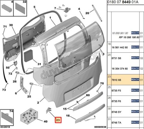 ARMA CAVUS BAGAJ C3PC 11,5*10