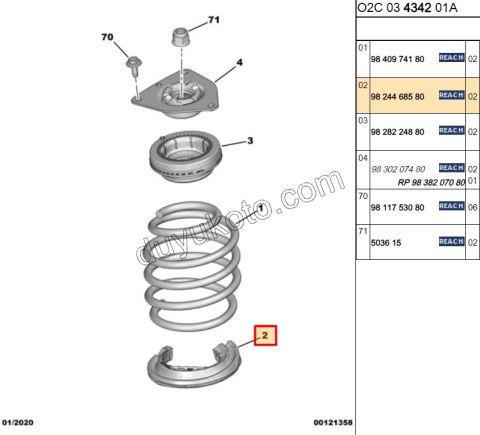 Ön Helezon Takoz Alt Lastik AMI