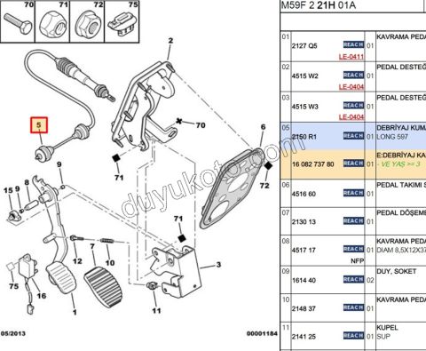 Debriyaj Teli PRT1 PRT2 TU3-2 BENZINLI