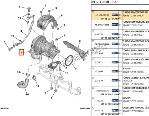 TURBO 1.3HDI PBP 75HP EURO5