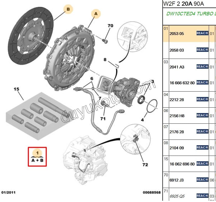 Debriyaj Seti 2.0HDİ 16V 163HP 6VIT DS5 ( RULMAN