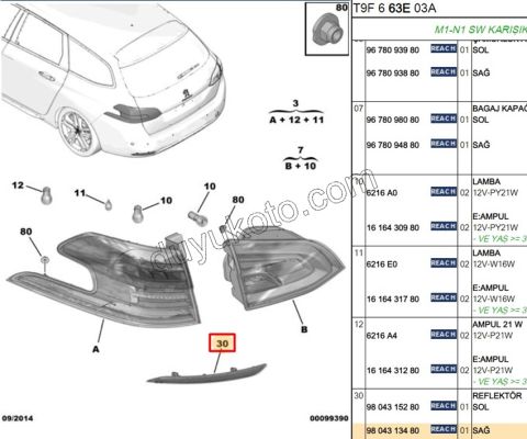 Peugeot 308sw Reflektor (Kedi Gözü) Arka Sağ 2013/2017