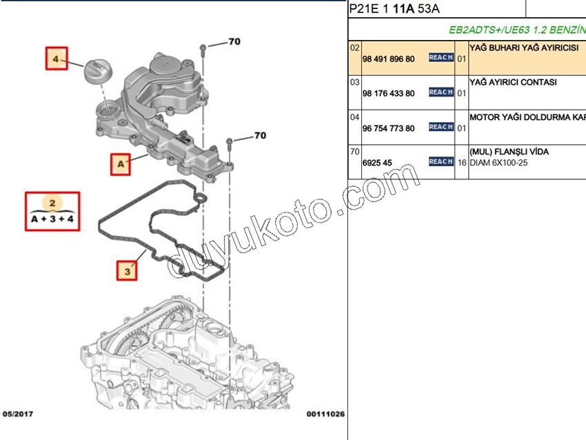 KAPAK KULBUTOR 1.2CC 130HP 2020 Sonrası