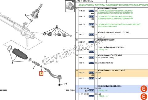Rot Başı Sol P407 INCE