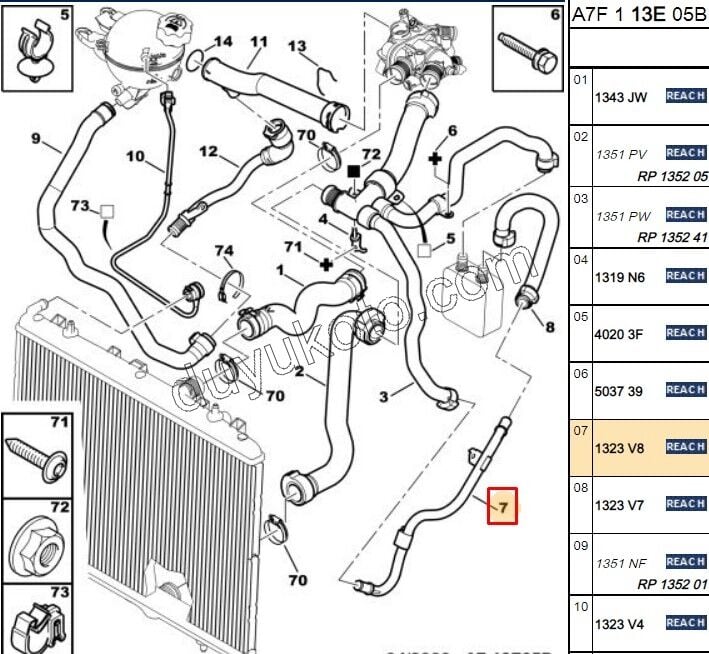 Yağ Soğutucu Ara Borusu Demir P207 P208 P2008 1.6VTi 120HP