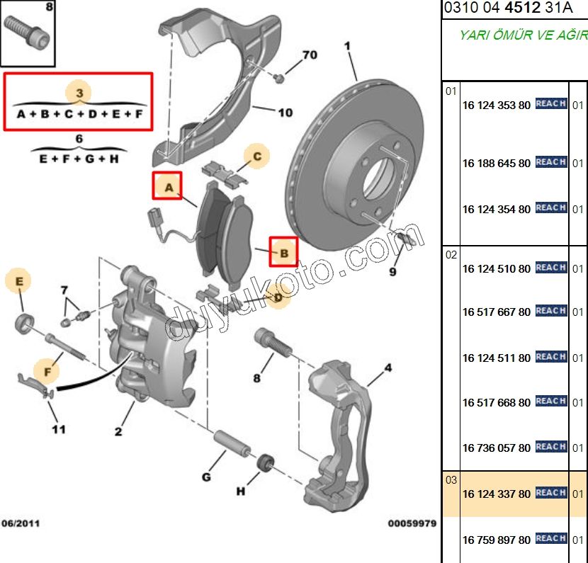Fren Balatası Ön BXR3MQ 20Q 2019>