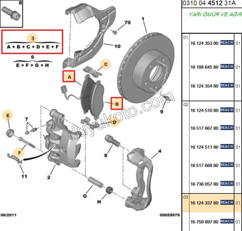 Fren Balatası Ön BXR3MQ 20Q 2019>