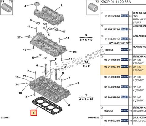 CONTA SILINDIR 1.5HDİ Euro6 1.30MM 3+1 CENTIK