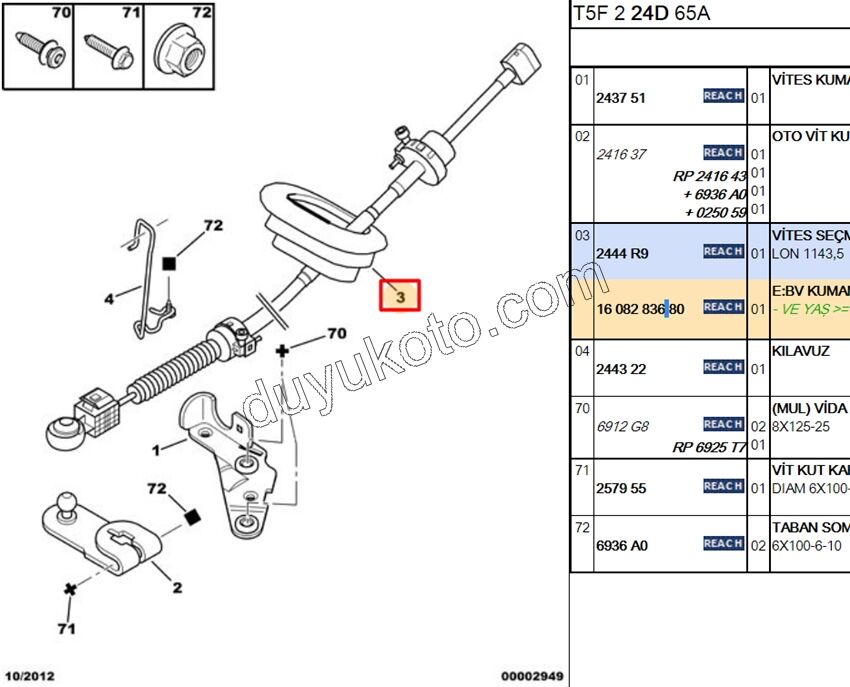 Vites Halatı P307 AL4