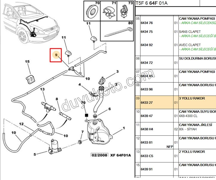 REKOR CAM SU FISKIYE T 3 LU