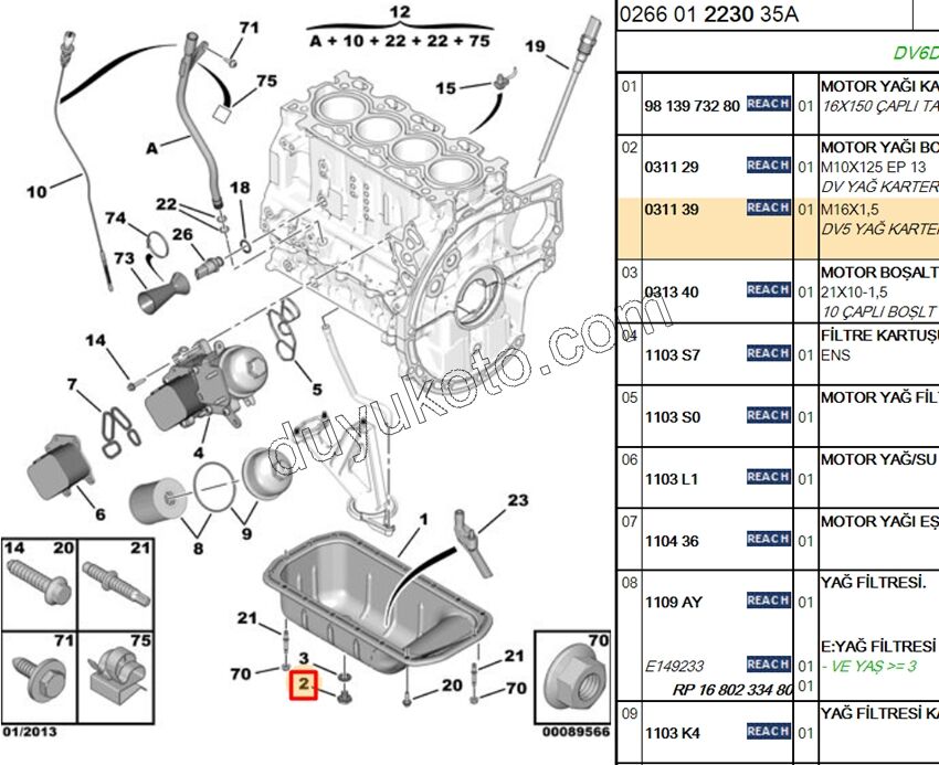 TAPA KARTER 1.5HDİ Euro6 EB2 EP3 1.6VTi 120HP BXR3 EURO6 DW10FUE