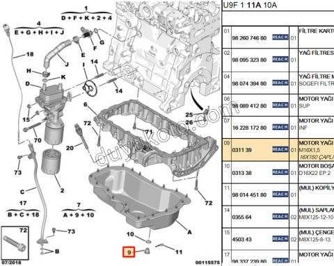 TAPA KARTER 1.5HDİ Euro6 EB2 EP3 1.6VTi 120HP BXR3 EURO6 DW10FUE