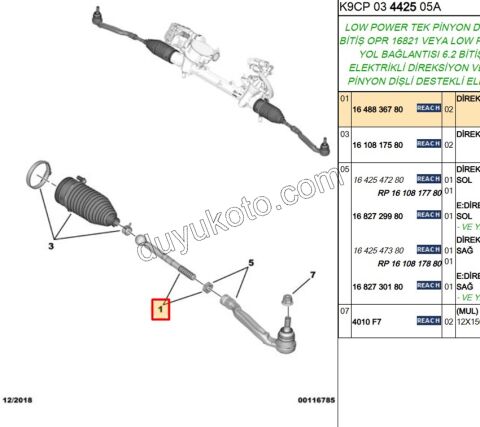 2019> Partner Rifter Berlingo Combo Doblo Proace City Rot Mili