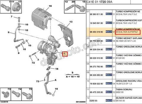 TURBO 1.2CC 130HP 2020 Sonrası 81KW EURO 6.3 VALF+