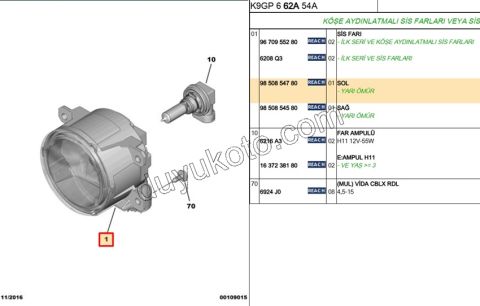 Peugeot Rifter/Partner Sis Farı Sol 2024 Sonrası